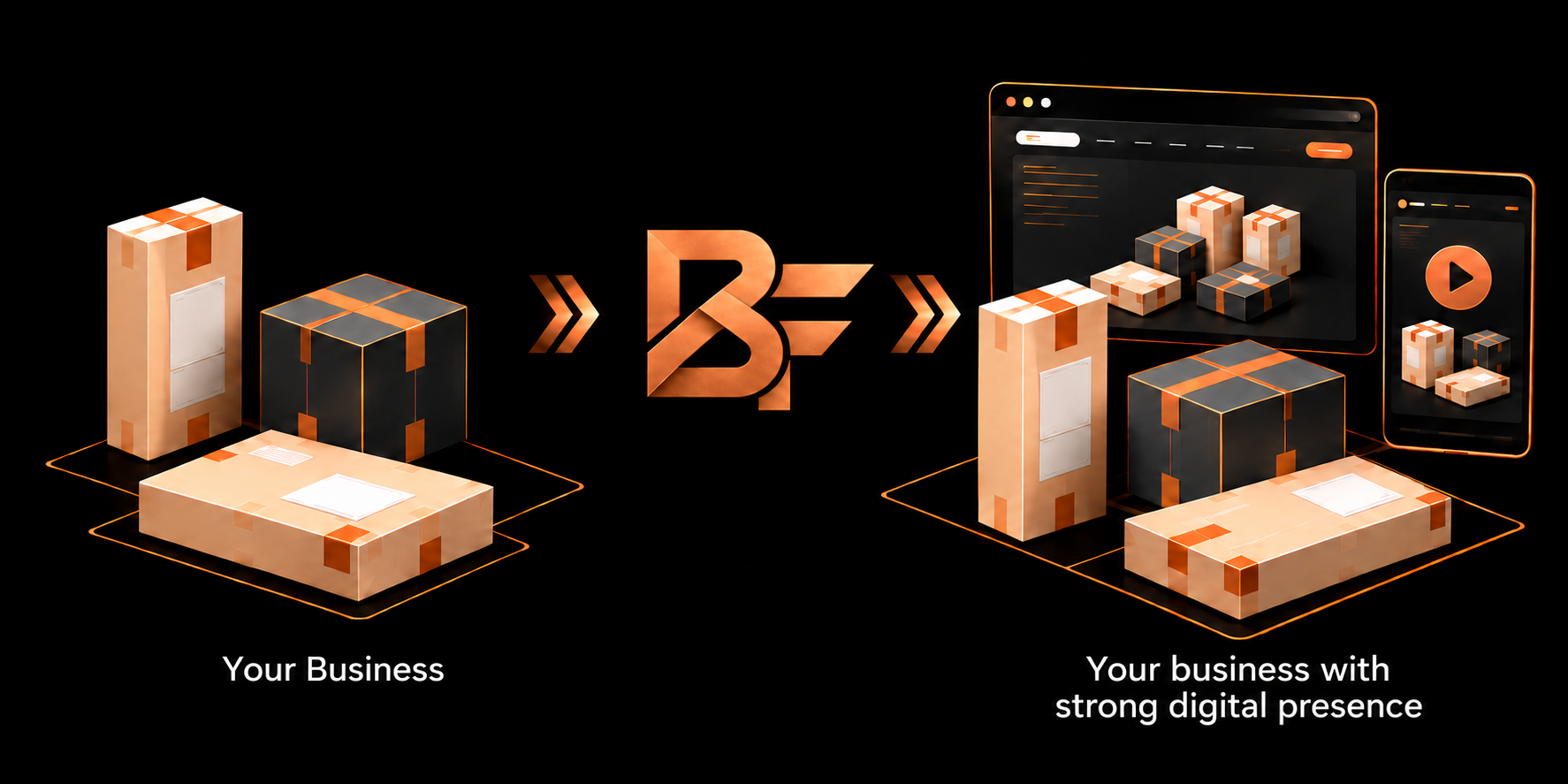 Parcels labeled Your Business lead through the copper BF logo to website and ad screens and parcels labeled Your business with strong digital presence.
